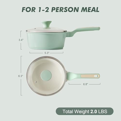 Ceramic Nonstick Saucepan with Lid 1.5 QT (Mint Green / 1.5 Quarts)