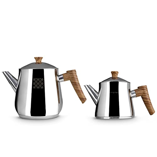 Definition Stainless Steel Teapot Set (Brown)