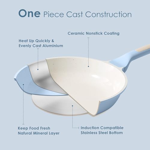 Nonstick Ceramic Frying Pan 12.5 (12.5 Inch / Glacier Blue)