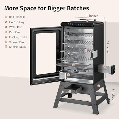 Ridgewood Pro 30" Electric Smoker Built