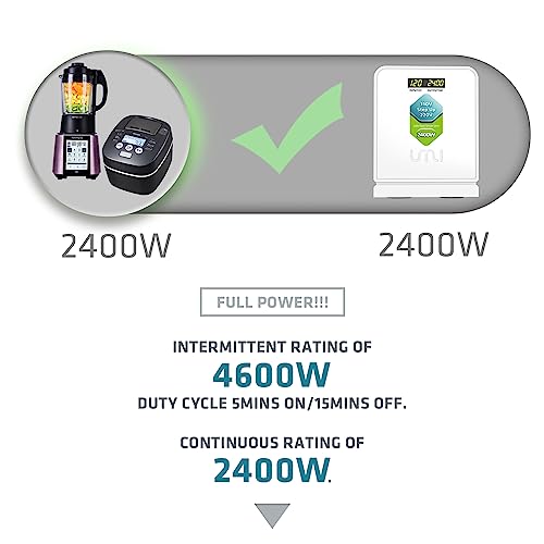 2400W Step Up Voltage Converter (2400W)
