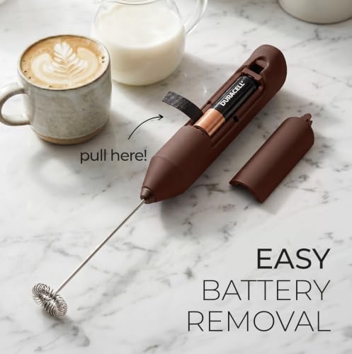 Powerful Milk Frother AA Batteries Included (Walnut Brown / Compact Frother + Batteries)