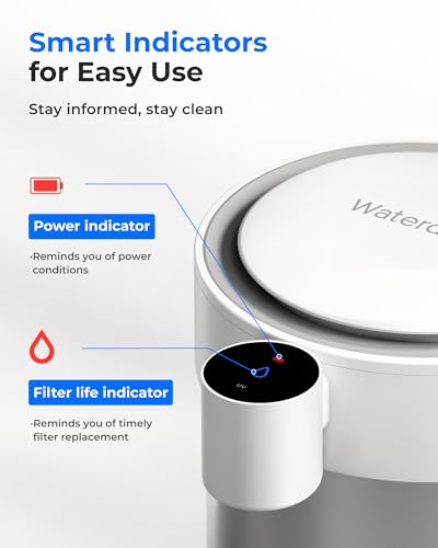 ED09W Rechargeable Non