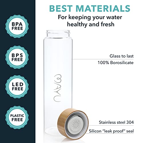 Pure Glass Reusable Water Bottle with Bamboo Lid (34 fl oz)