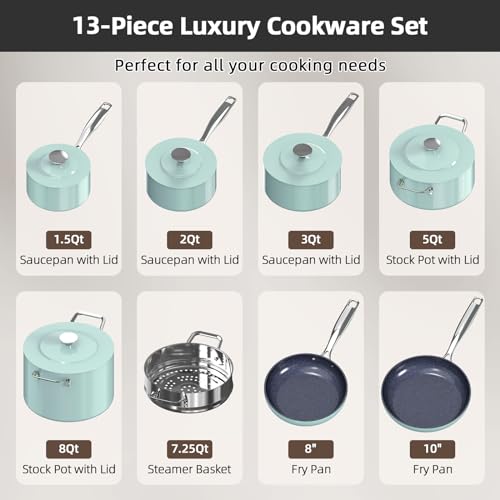 Lux 13pc Forged Lightweight Nonstick Ceramic Cookware Set (Mint Green)