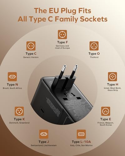 9-in-1 High-Power Universal Travel Adapter, 205W GaN Worldwide Charging Hub with 6 USB-C & 1 USB-A, AC Outlet, Type A/C/G/I Plugs for 200+ Countries, Safe for Laptops, Phones, Cruise Ready (205 W)
