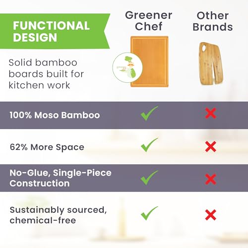 Extra Large Bamboo Cutting Board Featuring 18 Inch Wood Cutting Boards for Kitchen with Glue (Glue-Free Surface - Rectangular)