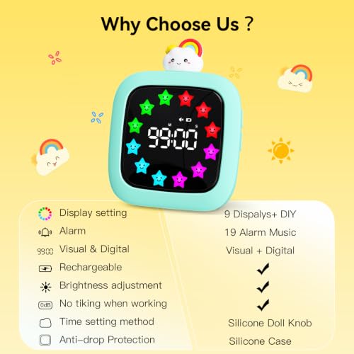 Digital Visual Timer for Kids (Rainbow Doll-cyan)