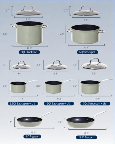 12pc Forged Lightweight Cookware Set (Pistachio Green (G10))