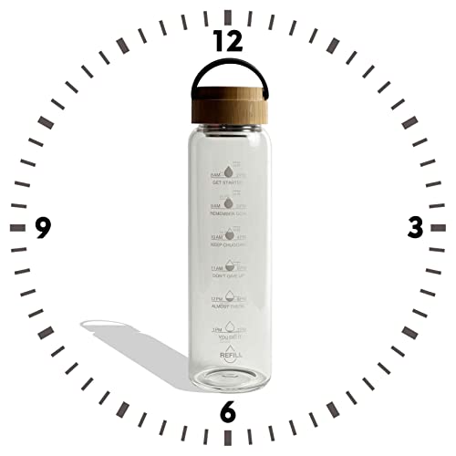 32 oz Motivational Glass Water Bottles with Bamboo Lid Straw and Time Marker (Gray - 2in1 Infuser)