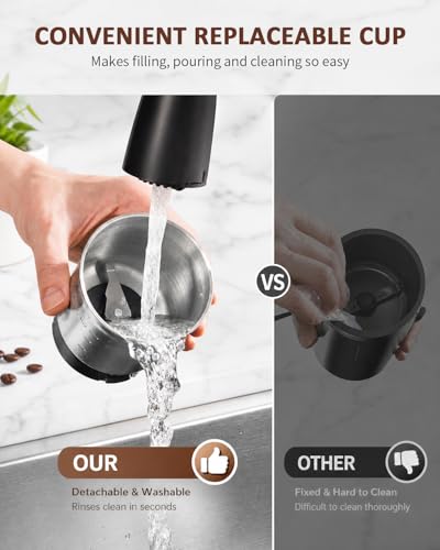 Electric Super Silent Blade Coffee Grinder (Coffee / 2 Bowl)