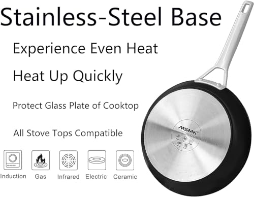 7 Piece Nonstick Frying Pan Set with Lid (7pcs)