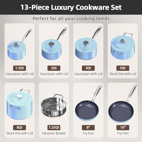 Lux 13pc Forged Lightweight Nonstick Ceramic Cookware Set (Poppy Blue)