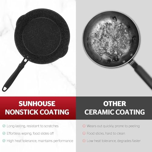 10 Inch Non Stick Deep Frying Pan with Double Pour Spouts (Aluminum)