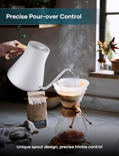 Electric Kettles (White)