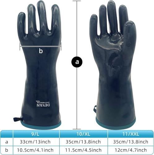 Silicone BBQ Grill Gloves (Black2 / 7/S)