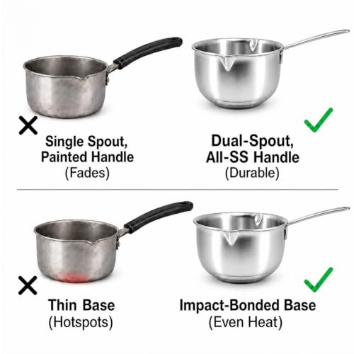 Tri Ply Stainless Steel Small Stainless Steel Pot with Pour Spout (Silver)