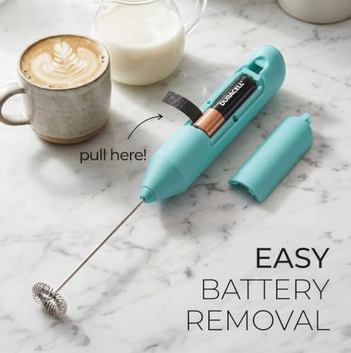 Powerful Milk Frother AA Batteries Included (Teal / Compact Frother + Batteries)