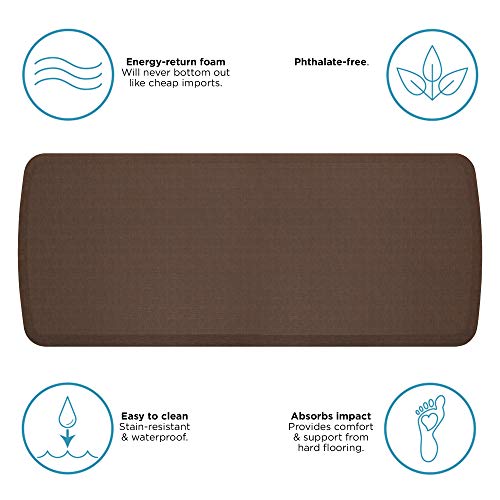 Elite Premier Gel & Foam Cushioned Anti (48"L x 20"W x 0.8"Th / Linen Truffle)