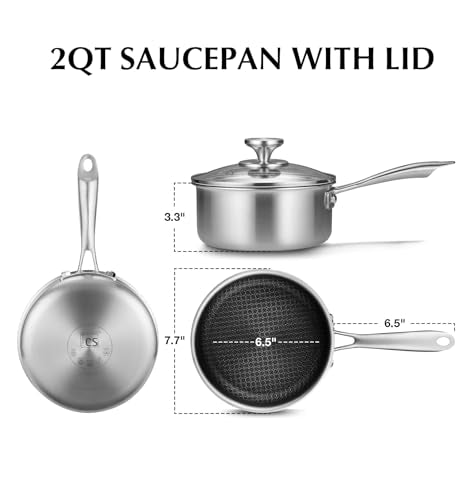 Hybrid Nonstick Stainless Steel Saucepan (2 Quarts / Black)