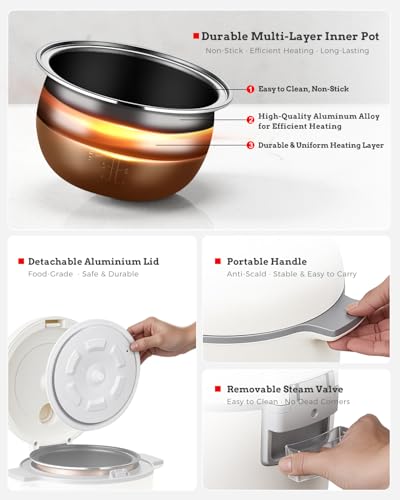 Low Carb Rice Cooker (Grey-9)