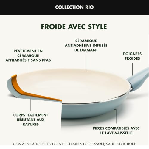 Rio 16 Piece Cookware Pots and Pans Set (16 Piece Cookware Set / Black)