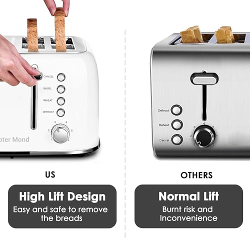 Toaster 4 Slice Retro Stainless Steel with Extra Wide Slots Bagel