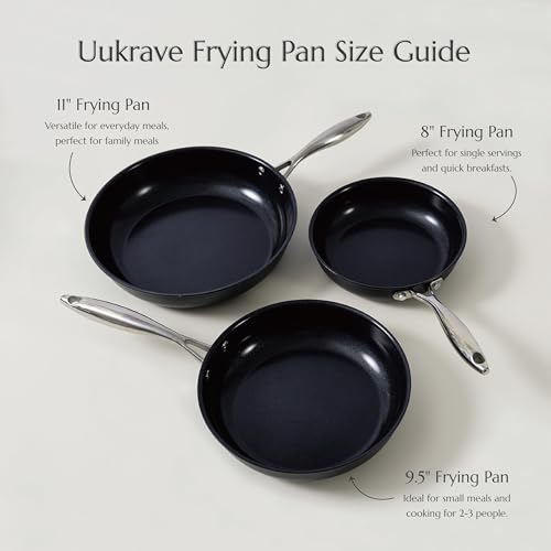 Ceramic Nonstick Skillets Set (Black / 8"+9.5"+11")
