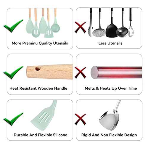 Kitchen Utensils Set (5 Count)