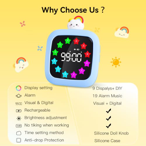 Digital Visual Timer for Kids (Rainbow Doll-blue)