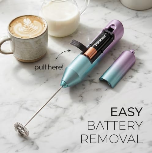 Powerful Milk Frother AA Batteries Included (Ombre Purple teal / Compact Frother + Batteries)