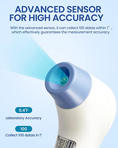 Forehead Thermometer for Adults and Kids (White)