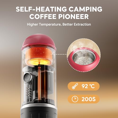 Portable Electric Espresso Machine (2218-RED)