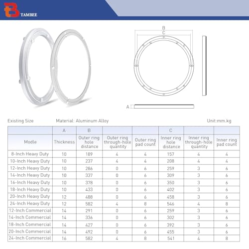 14 Inch Lazy Susan Hardware Aluminum Bearing Metal Rotating Turntable Bearing Swivel Plate Hardware Lazy Susan Bearing Lazy Susan Parts Lazy Susan Mechanism Lazy Susan Kit Lazy Susan Base Only (14-Inch (10mm))