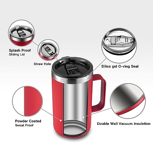 2 Pack 20 oz Insulated Coffee Mugs (B2.Red+Emerald / 20 ounces (2 pack))