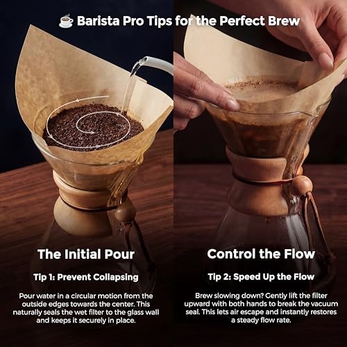 Pour Over Coffee Maker Set (Diamond Design / 34 Ounces)