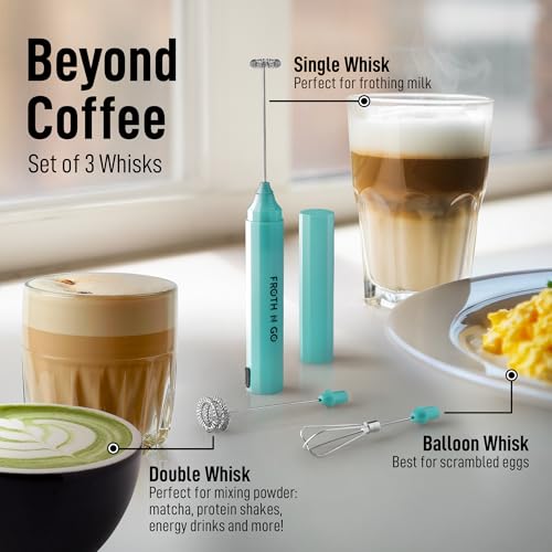 Zulay Froth N Go Milk Frother (Electric Aqua / Rechargeable Frother)