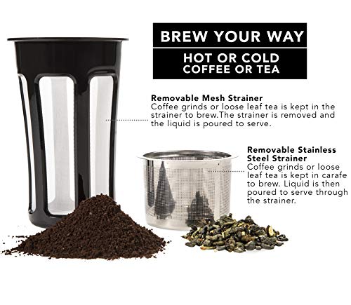 Thermal Coffee Carafe Up to 68 Oz (Black)