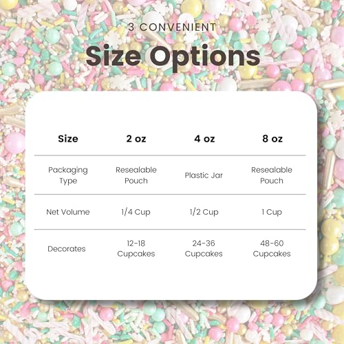 Little Cindy's Sprinkle Mix (Pink, White, Mint, Yellow)