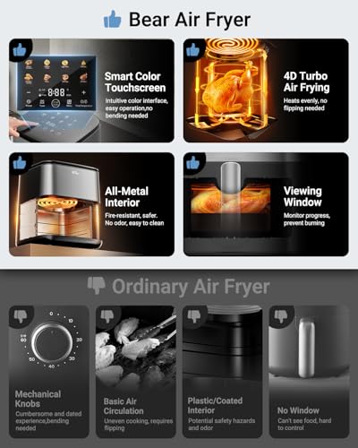 6.3QT Air Fryer (6.3 QT)