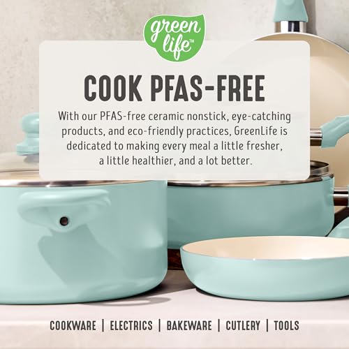 2QT Ceramic Nonstick Saucepan with Lid (2 Quarts / Turquoise 2.0)