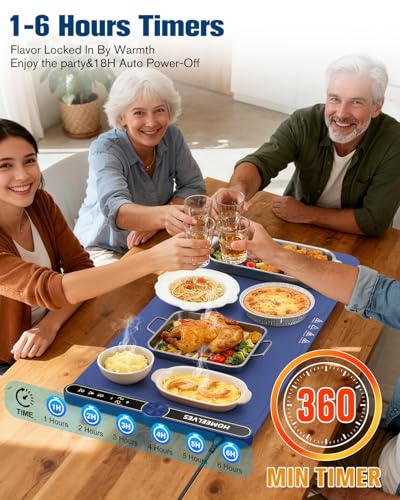 Warming Mat for Food (Blue / 32x15 Inch)