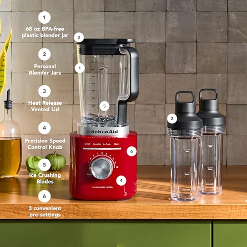 Pure Power Blender with 2 Blending Jars (Empire Red)