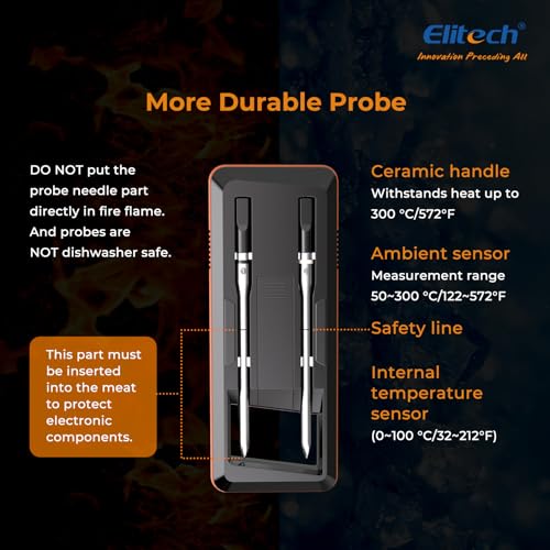 Digital BBQ Thermometer