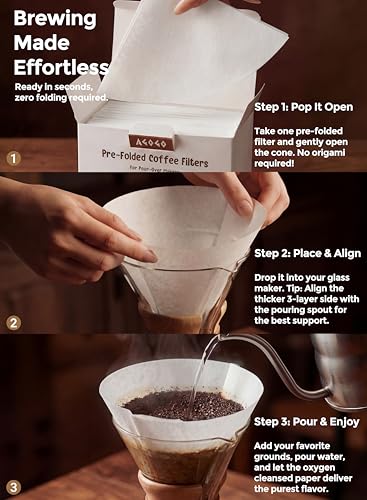 Pour Over Coffee Maker Set (Slim Shape / 20 Ounces)