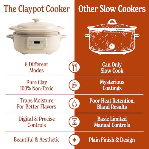 MAGNIFIQUE 6 Quart Programmable Casserole Slow Cooker (6 Quarts / Oatmeal)