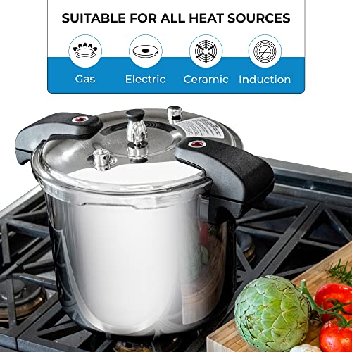15 Qt Pressure Cooker Stainless Steel (15 Quarts / QCP415)