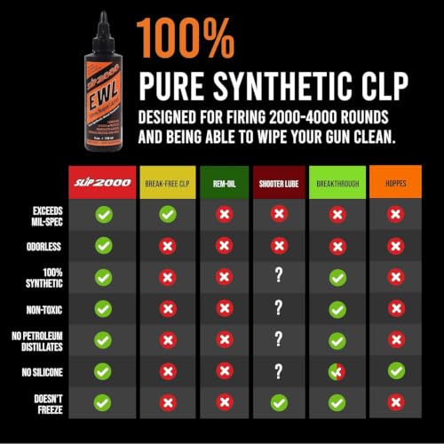 Slip 2000 EWL CLP Gun Lube (1-Gallon)