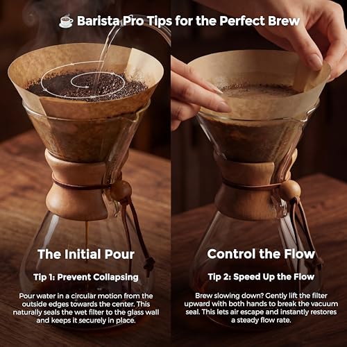 Pour Over Coffee Maker Set (Slim Shape / 34 Ounces)