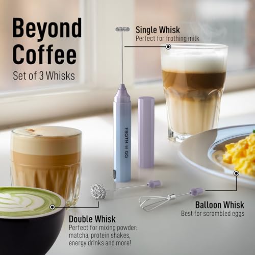 Zulay Froth N Go Milk Frother (Dove Cloud / Rechargeable Frother)